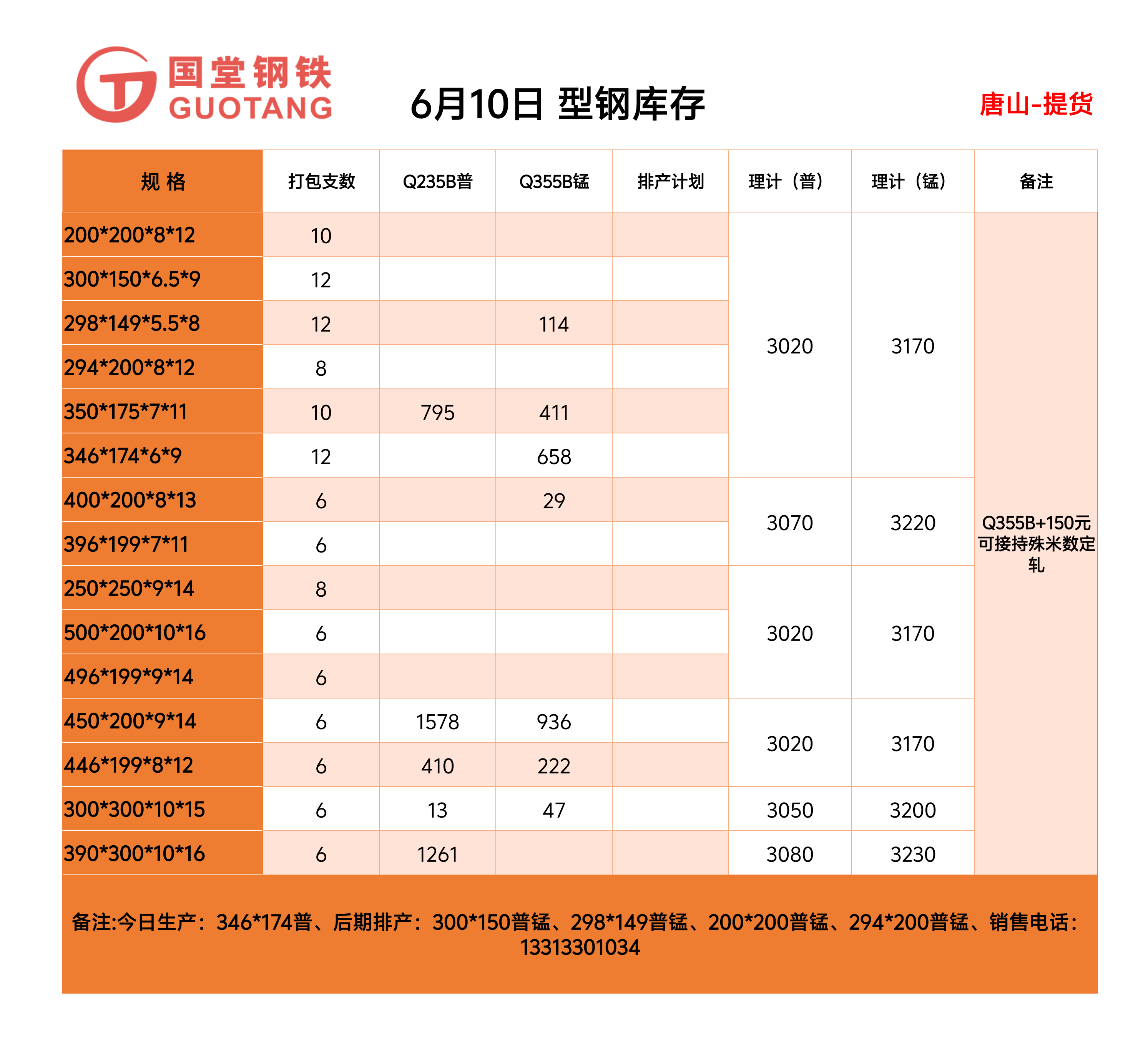 兴华装车计算公式20250610_100032.png