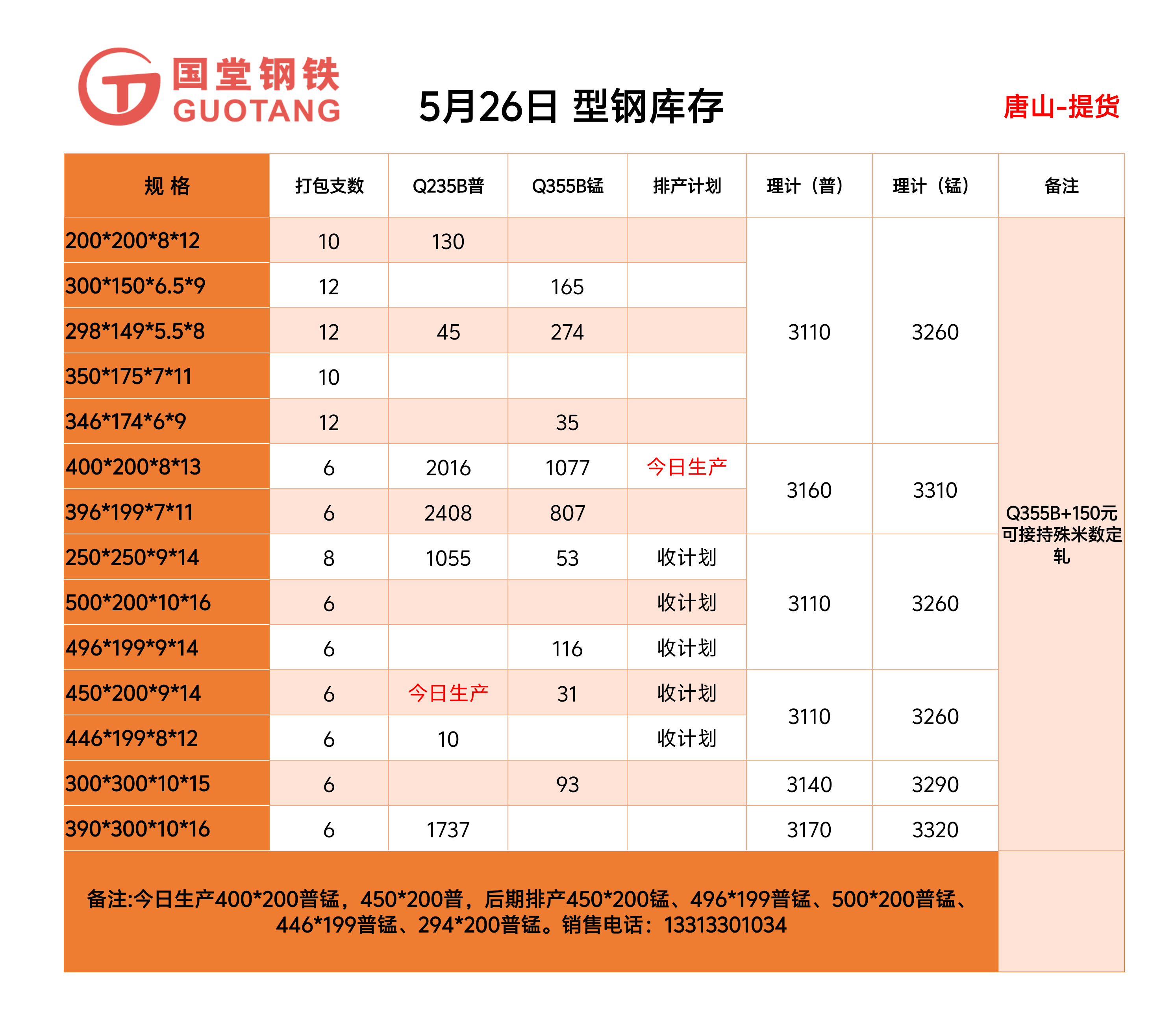 兴华装车计算公式20250526_101923.png
