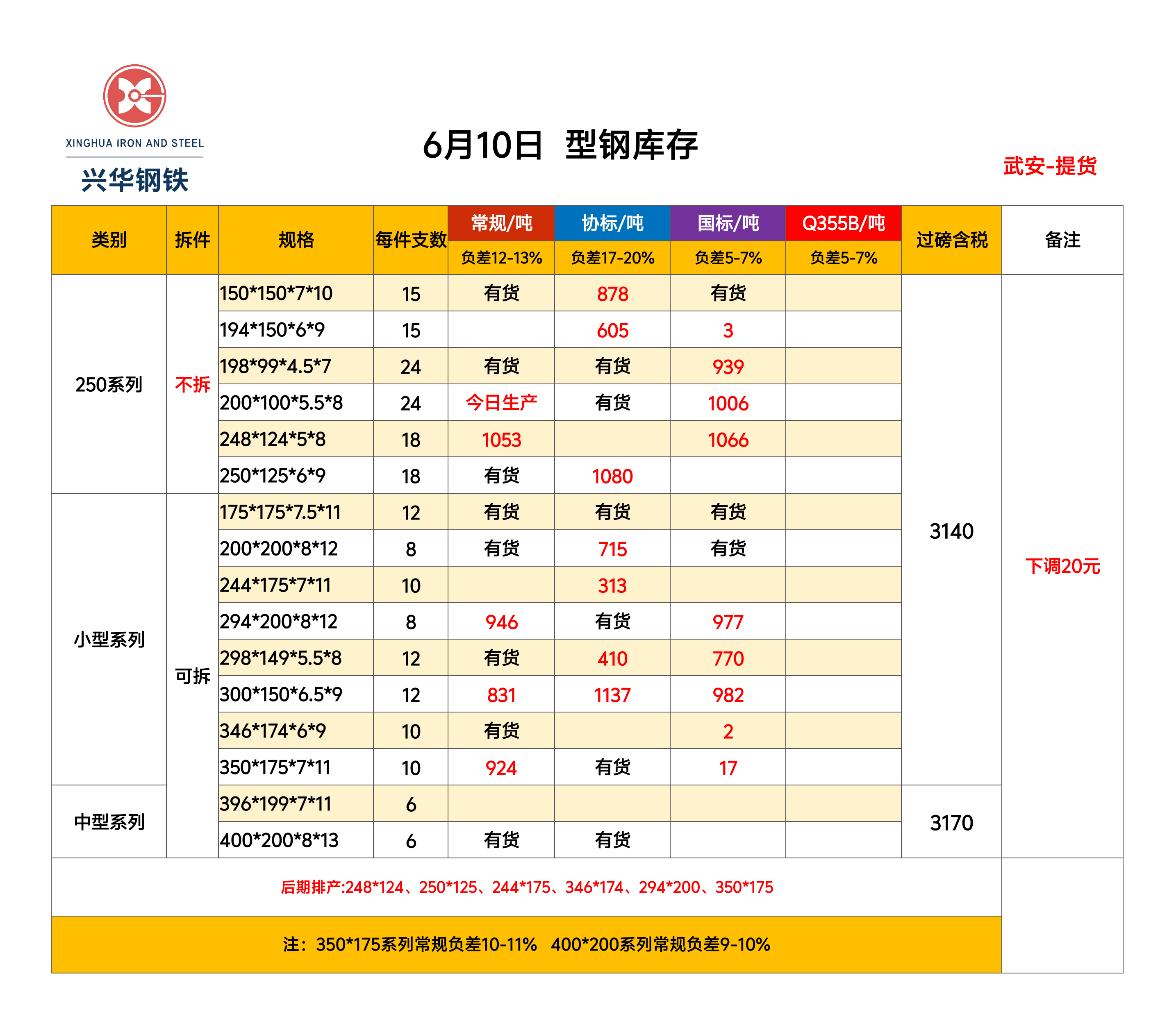 兴华装车计算公式20250610_084314.png