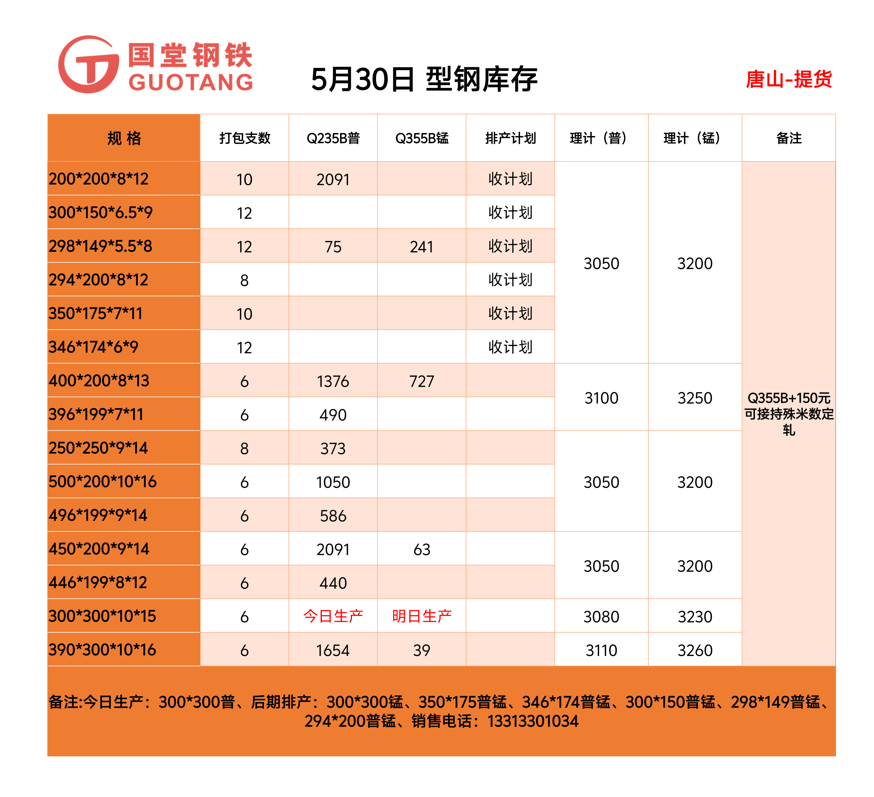 兴华装车计算公式20250530_095349.png